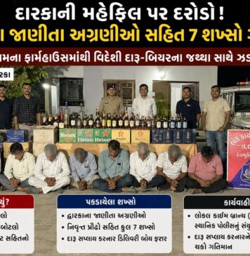 દ્વારકા: વસઇ ગામેં ફાર્મહાઉસમાં દારૂની મહેફિલ પર LCBનો દરોડો