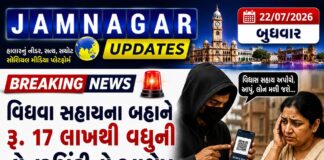 જામનગર: વિધવા સહાયના નામે નોકરિયાત સાથે લાખોની ઠગાઈ