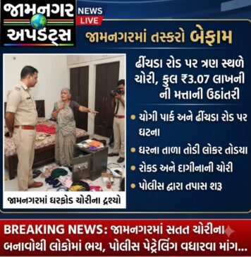 જામનગર: બ્યુટી પાર્લર સંચાલિકા બજારે ગયા ને પાછળથી તસ્કરો ત્રાટકયા, ૩ કલાકમાં ₹3.07 લાખની મત્તા સાફ