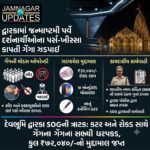 દ્વારકા: જન્માષ્ટમી દિવસે મંદિર બહાર ખીસ્સા કાતરતી ગેંગ પકડાઈ