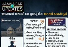 જામનગર: ઉછીના રૂપિયા ન આપ્યા તો મોતની સજા? દરેડના યુવાનને જીવલેણ માર, સારવાર દરમિયાન મોત