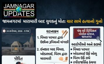 જામનગર: ઉછીના રૂપિયા ન આપ્યા તો મોતની સજા? દરેડના યુવાનને જીવલેણ માર, સારવાર દરમિયાન મોત