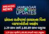 ધ્રોલ: લાયસન્સ વિના વ્યાજખોરી ? રૂ.29 લાખ સામે રૂ.80.89 લાખ વસૂલ્યા છતાં ધાક ધમકીઓ